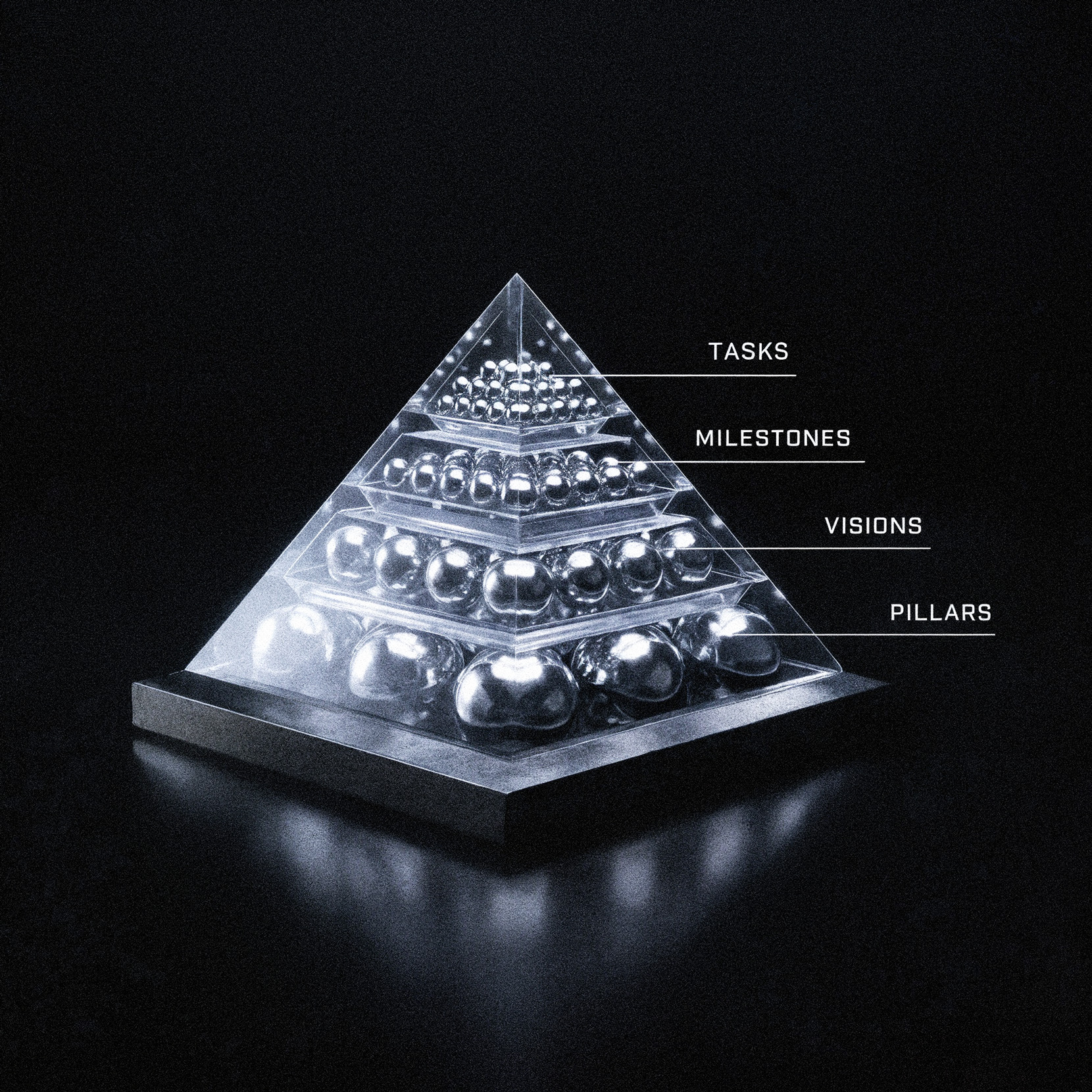 Vision Pyramid